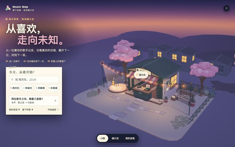 Music Map 首页：樱树下的夜场唱片店插画，左边是选歌手开始的地方
